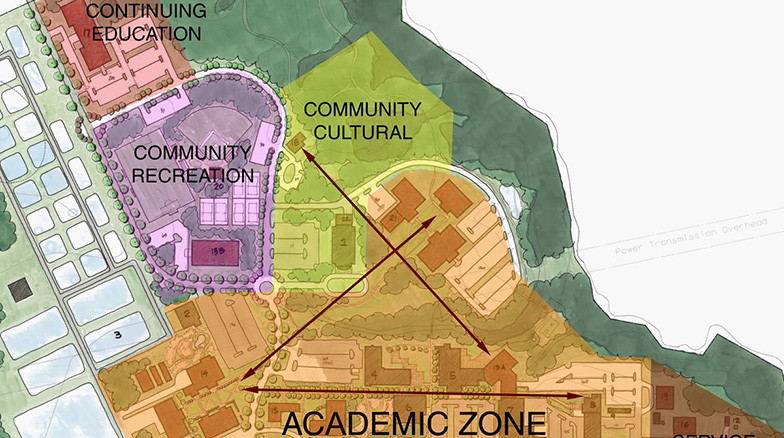 Surface 678 - Campus Master Plan