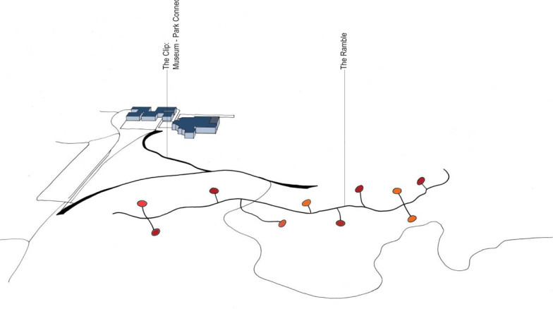 Surface 678 - North Carolina Museum of Art Park Master Plan