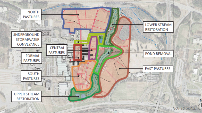 Surface 678 - Teaching Animal Unit Master Plan