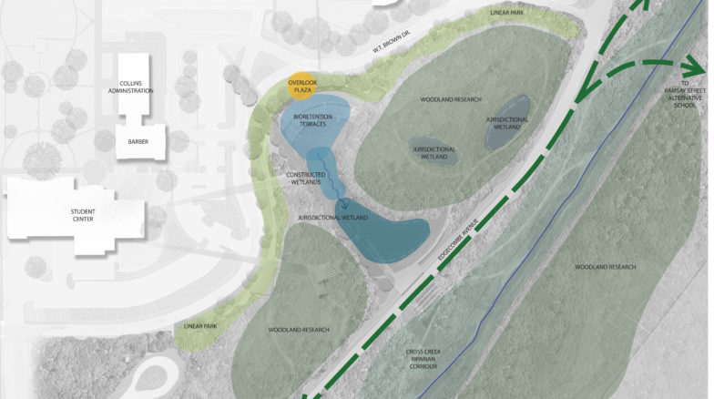 Surface 678 - Campus Master Plan