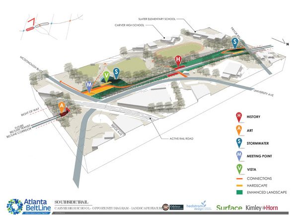 Surface 678 - Atlanta Beltline Southside Corridor