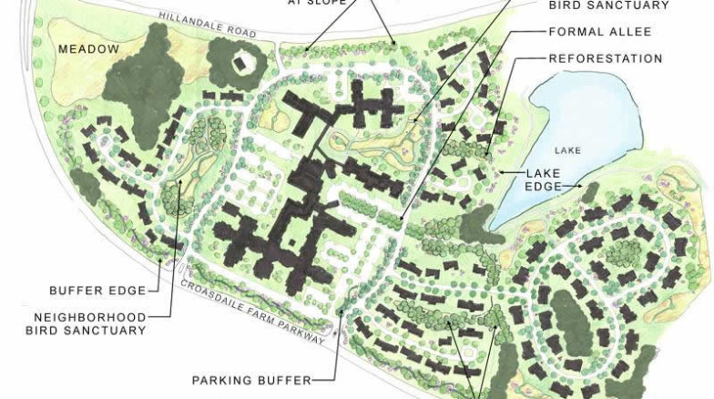 Surface 678 - Croasdaile Village Landscape Master Plan