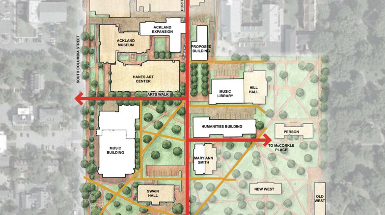 Duke Medical Pavilion Arts Commons Master Plan