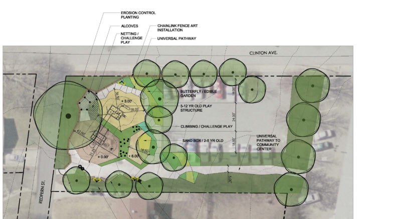 Surface 678 - City of Asheville Playground Renovations